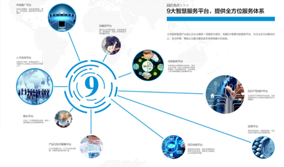 搶占智能制高點(diǎn)！順德崛起超30萬(wàn)㎡定制化智能高地，開啟技術(shù)推廣服務(wù)新篇章