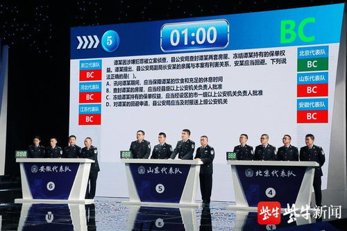 公安部組織開(kāi)展全國(guó)公安民警法律知識(shí)競(jìng)賽活動(dòng),江蘇代表隊(duì)榮獲一等獎(jiǎng)